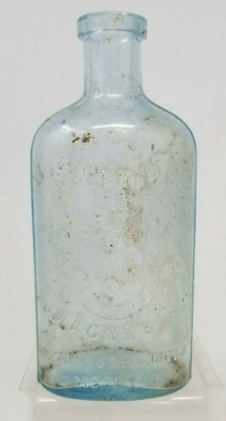 Antique Phillips Milk Of Magnesia Bottle 1906 August 21 Embossed Light Blue