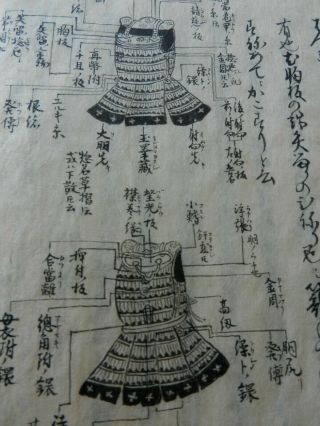 Orig Japanese Hand - Painted Manuscript Album Set (8 vols) Samurai Armor 1793 4