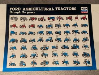 1990 Ford Tractor Poster Full Color - Ag & Industrial History