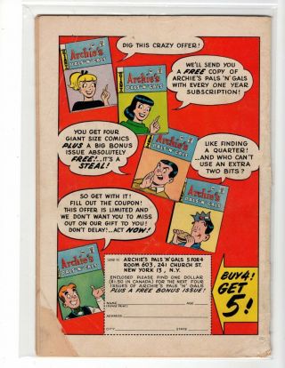 Archie ' s Mad House 24 2nd Sabrina the Teenage Witch G/VG 3.  0 2
