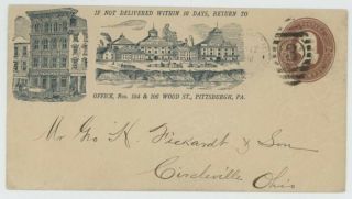 Mr Fancy Cancel 2c Env Illustrated 2 - Panel Ad Cover Glass Pittsburgh Pa
