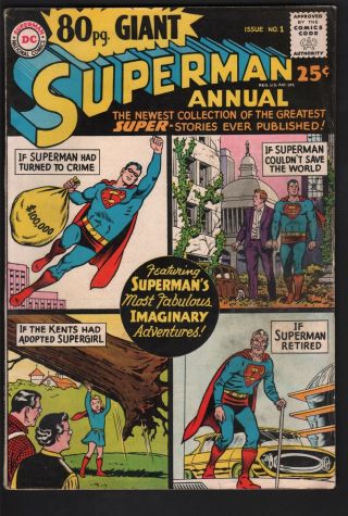 80 Page Giant 1 Superman Vg,  4.  5 Off White Pages