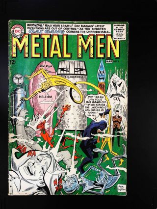 Metal Men (1963 Series) 6 In Very Good, .  Dc Comics [ 6s]