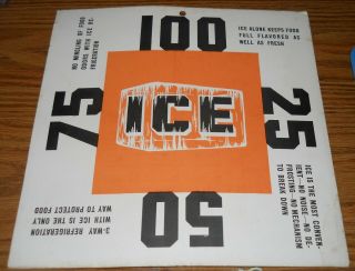 Vtg Ice Block Sign Window Display To Show How Much Air - Refrigerator