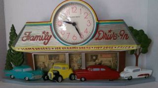 Vintage 3d Coca - Cola Clock Family Drive In Diner,  Burwood Usa 1988 2899 -