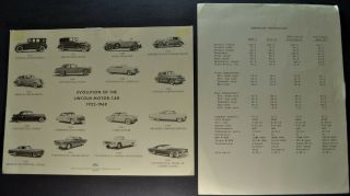 1968 Lincoln Continental Mark Iii History & Spec Sheet Brochure 68
