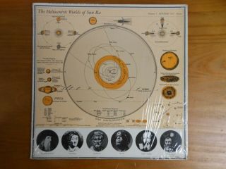 Vinyl Lp Sun Ra The Heliocentric Worlds Of Sun Ra Volume 2,  1966 Esp Disk 1017.