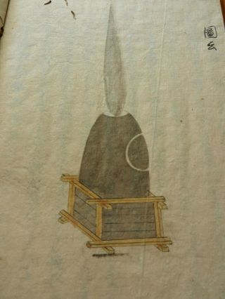 Orig Japanese Hand - Painted Manuscript Album Set (2 vols) Samurai Tactics 1790 7