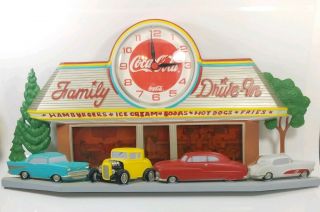 Not.  Vintage Coca - Cola Family Drive - In Diner Clock,  Burwood Usa 1988