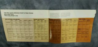 1972 John Deere Moldboard & Disk Plows Sales Brochure 5