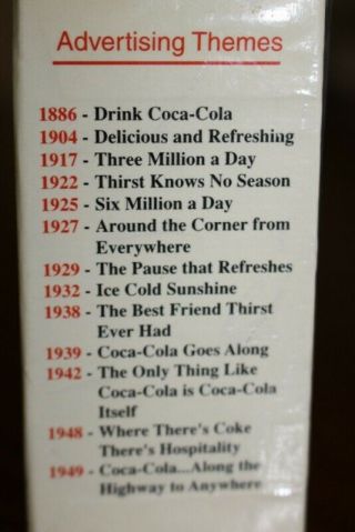 Evolution of the Coca Cola Contour Bottle Mini Bottle Set 100th Anniversary 1998 3
