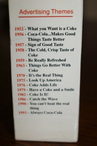 Evolution of the Coca Cola Contour Bottle Mini Bottle Set 100th Anniversary 1998 4