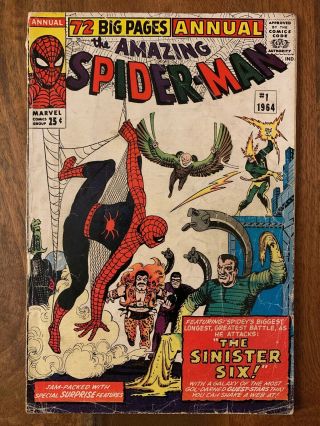 Spider - Man Annual 1 First Appearance Of Sinister Six Far From Home