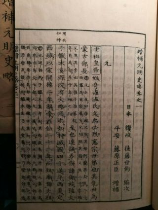 1860AD Antique Japanese Chinese Woodblock Print 4 Books Complete Set 4