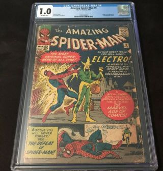 Marvel Comics Spiderman 9 Cgc 1.  0 First Appearance Of Electro Stan Lee