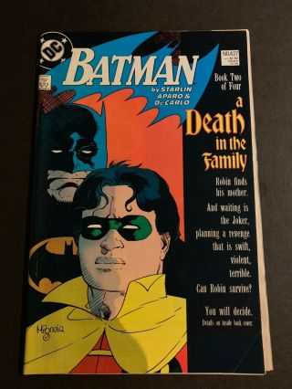 Batman 427 & 428 1988 Death of Robin A Death in the Family 1st Prints 3