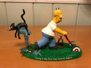 Simpsons Homer 