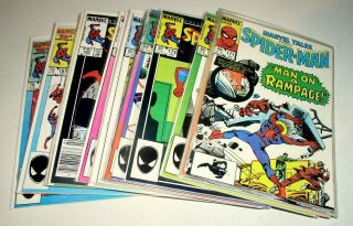 Marvel Tales Twenty - (20) Spider - Man Reprints