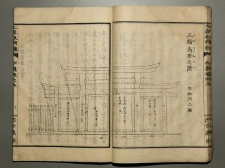 Japanese Architecture Miya - daiku Torii gate,  Antique woodblock print book 2
