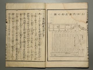 Japanese Architecture Miya - daiku Torii gate,  Antique woodblock print book 3