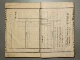 Japanese Architecture Miya - daiku Torii gate,  Antique woodblock print book 5