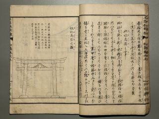 Japanese Architecture Miya - daiku Torii gate,  Antique woodblock print book 6