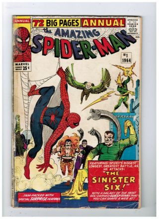 Spider - Man Annual 1 First Appearance Of The Sinister Six
