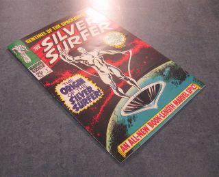 Facsimile Reprint Covers Only To Silver Surfer 1