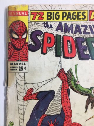 The Spider - Man Annual 1 First Sinister Six 2