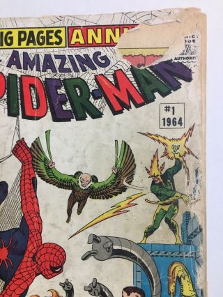 The Spider - Man Annual 1 First Sinister Six 3