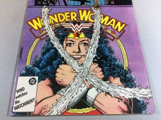 DC WONDER WOMAN (1987) 9 Key CHEETAH 1st Cover MOVIE FN,  (6.  5) Ships 3