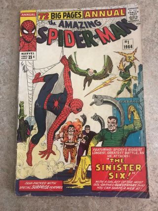 Spider - Man Annual 1 First Appearance Of The Sinister Six