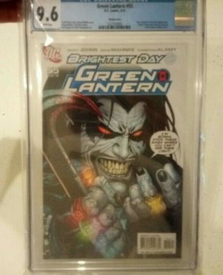 Green Lantern 55 Variant Cgc 9.  6 1:25 Mahnke Cover Lobo Case.