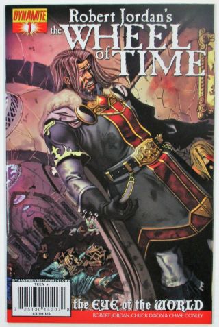 Wheel Of Time 1 Eye Of The World Robert Jordan’s Dynamite Comics