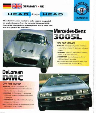 Delorean Dmc Vs.  Mercedes Benz 300sl Gullwing Road Test Brochure,  1981,  1982,