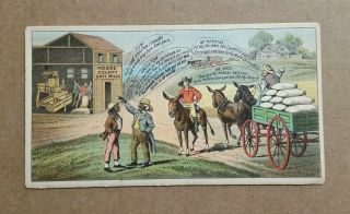 North Carolina Millstone Co.  Parkewood,  N.  C. ,  Trade Card,  1880 ' s 4
