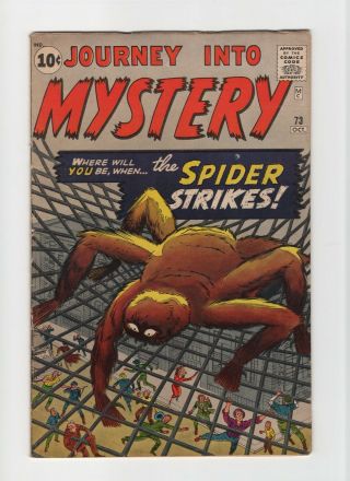 Journey Into Mystery 73 Fn 6.  0 Marvel Comic Key Prototype Spider - Man Reversed