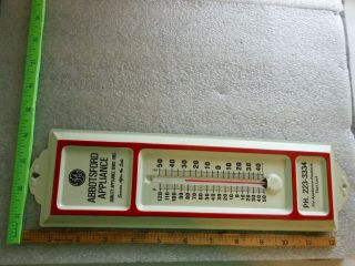 Wall Mount Thermometer General Electric Ge Abbotsford Wisconsin Appliance