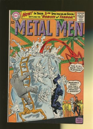 Metal Men 2 Fn 6.  0 1 Book 1st Robots Of Terror Robert Kanigher & Ross Andru