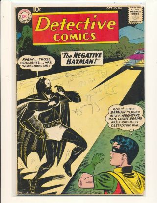 Detective Comics 284 G/vg Cond.  Subscription Crease