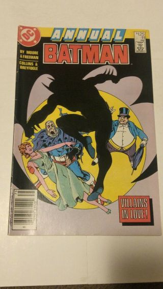 Batman Annual 11 1987 Dc Comics