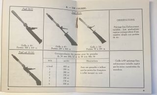 French Anti personnel Grenade 34mm 40mm Technical Guide 3