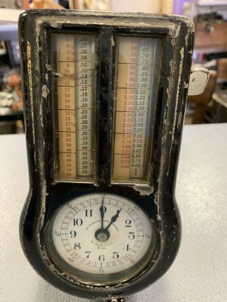 Vintage 1915 Measuregraph Fabric Measuring Machine