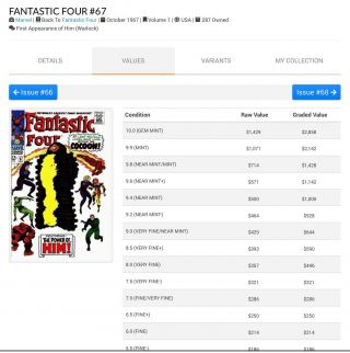 FANTASTIC FOUR 67 HERE’S YOUR CHANCE TO OWN THIS CLASSIC SEE ALL 2