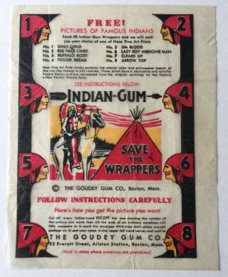 1933 - 40 Indian Gum By Goudey Wrapper