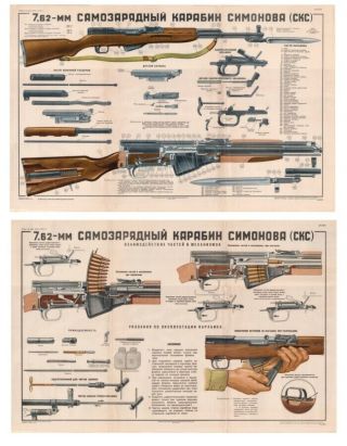 Soviet Russian Sks Rifle Color 2 Poster Set Fantastic 1953 Man Cave Lqqk