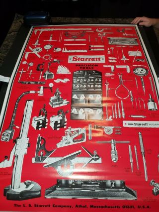 Vintage Starrett Precision Tools Poster 26x41 Inches Shape