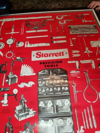 Vintage Starrett Precision Tools Poster 26x41 Inches Shape 3