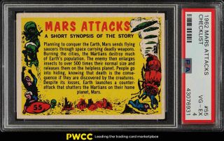 1962 Topps Mars Attacks Checklist 55 Psa 4 Vgex (pwcc)