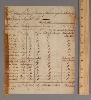 Antique 1778 Revolutionary War Document Return Prisoner War List Privateer Ships